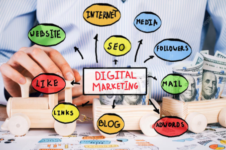 Marketing Digital